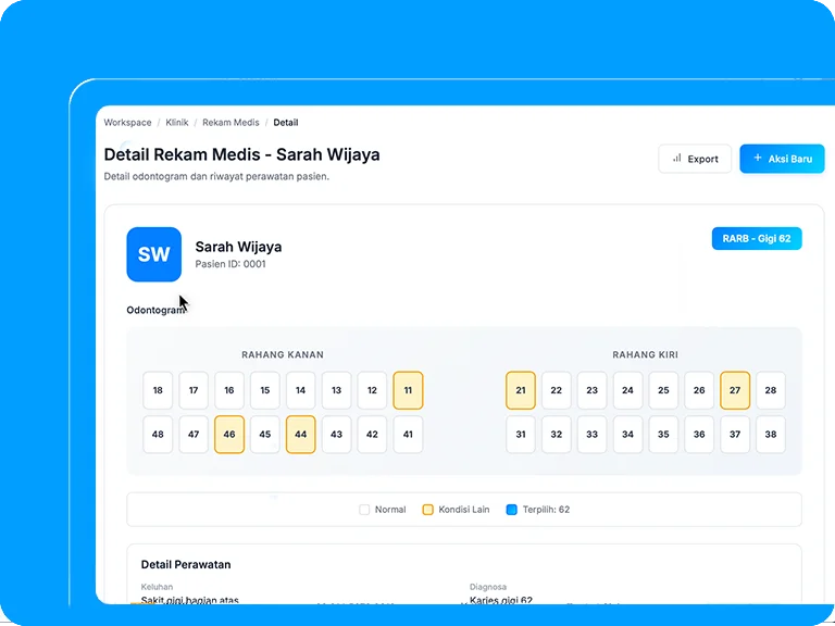 Patient Medical Records