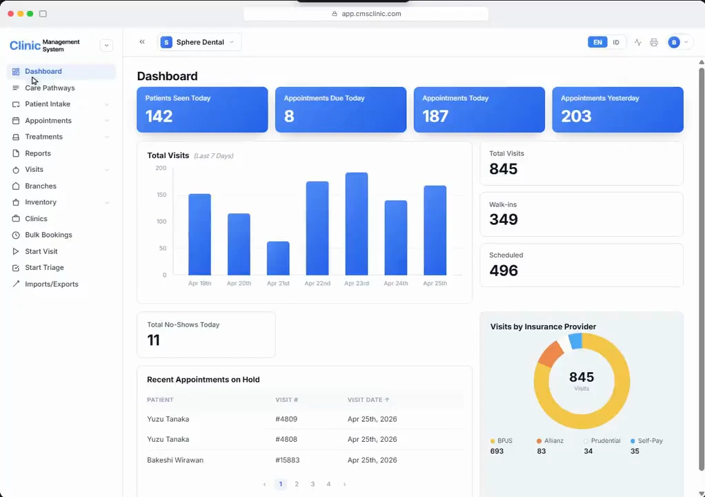 HealthSystem preview