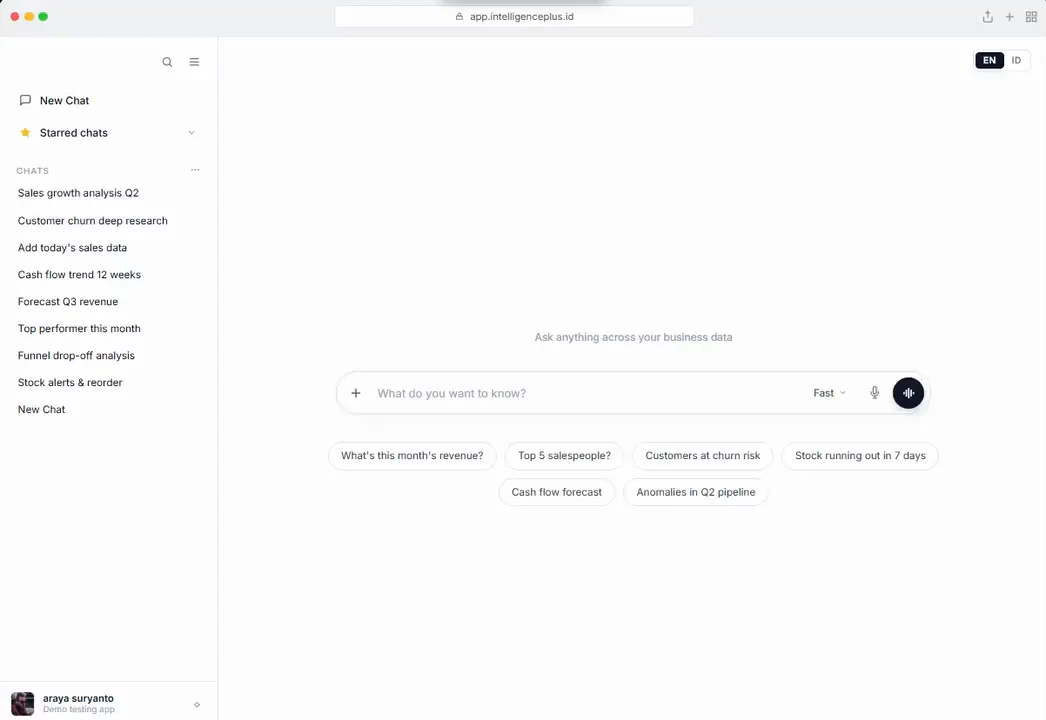 Intelligence AI preview