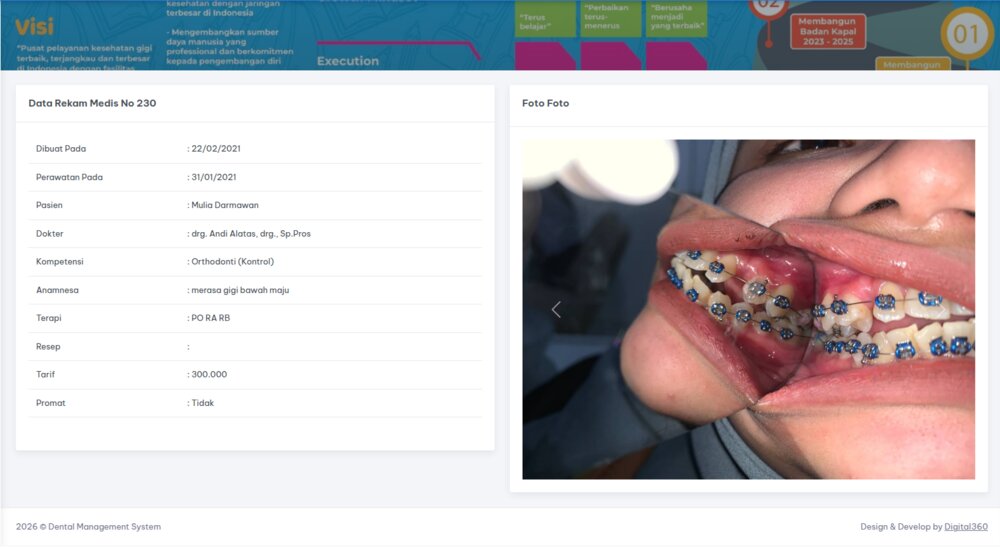 Contoh Odontogram Digital